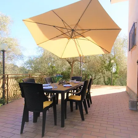 Casa Borgo Sant'agata *